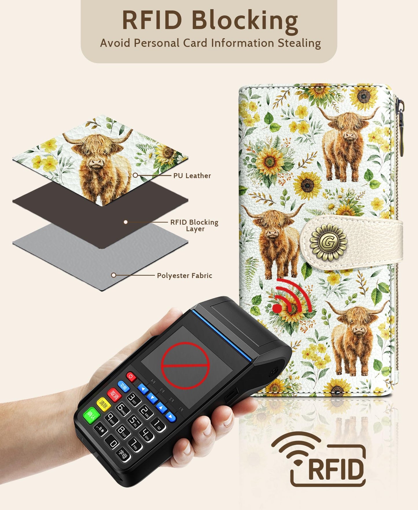 GIANCOMICS Highland Cow Womens Wallet RFID Blocking, Sunflower Credit Card Holder Bifold, PU Leather Travel Billfold, Long Cute Cash Purse, Zipper Coin Pocket Clutch, 11 Card Slot, Ladies Gift Woman