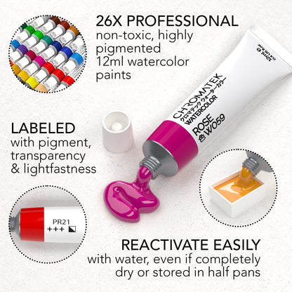CHROMATEK Watercolor Paint Set - 62 Piece Kit for Adults, Beginner & Professional Artists - 26 Tubes (12ml), 25 Pages Sketch Pad, 8 Painting Brushes, Aquapen, Palette, Masking Tape - Art Supplies