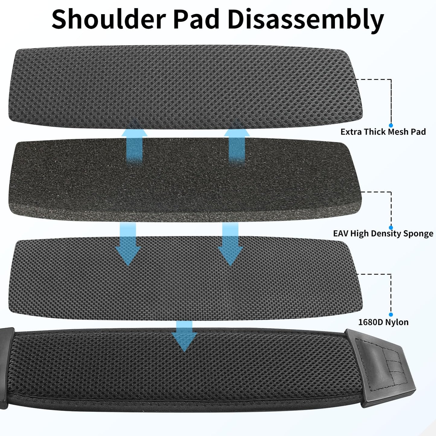 FIEIL 67" Universal Shoulder Strap, Mesh Thick Padded Bag Strap with Double Adjustable Buckles and Metal Hooks, Ideal for Briefcases, Computer Satchels, Crossbody Bags, Luggage(Breathable)