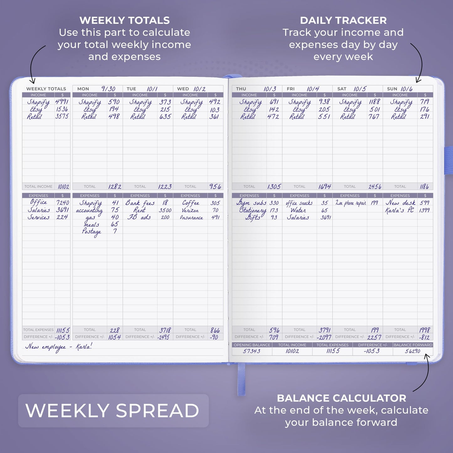 Clever Fox Income & Expense Tracker Large – Accounting & Bookkeeping Ledger Book for Small Business – 2-Year Record Notebook, A4 (Lavender)