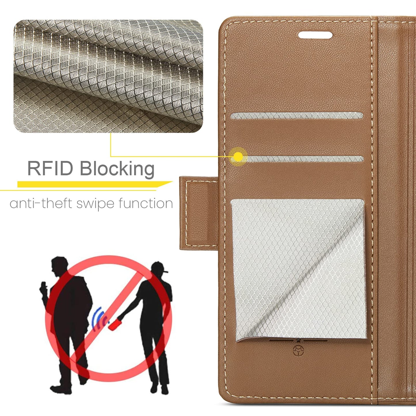 Rerzoiro for Samsung Galaxy A52 4G/5G Case, Premium PU Leather Wallet Case Flip Cover with [RFID Blocking][Card Holder][Stand Function] for Samsung Galaxy A52 (5G/4G)/A52s 5G, Brown