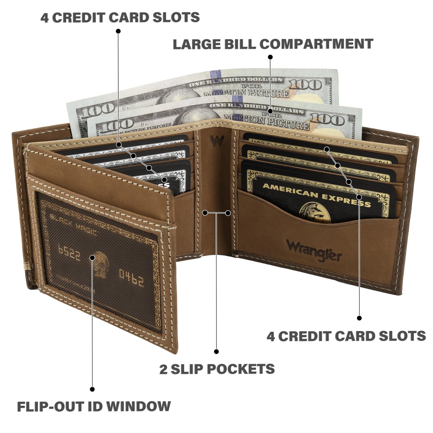 Wrangler Men's Bifold Wallet with Flip-Out ID Window, Genuine Leather, RFID Blocking, Gift for Him