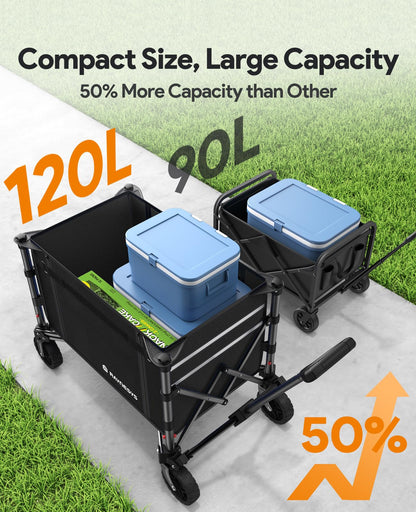 Raynesys 3 in 1 Collapsible Wagon Converts to Bench, 220lbs Foldable Wagon Cart with Wheels, 120L Shopping Cart for Groceries Folding Utility Wagon for Beach, Garden, Camping, Sport, Black