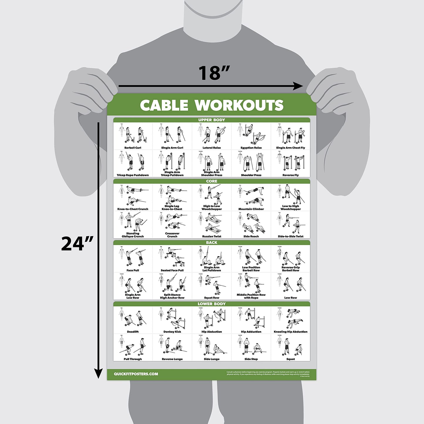 Palace Learning 4 Pack - Cable Machine Workout Posters Volume 1 & 2 + Bodyweight Exercises Chart Volume 1 & 2 (LAMINATED, 18" x 24")