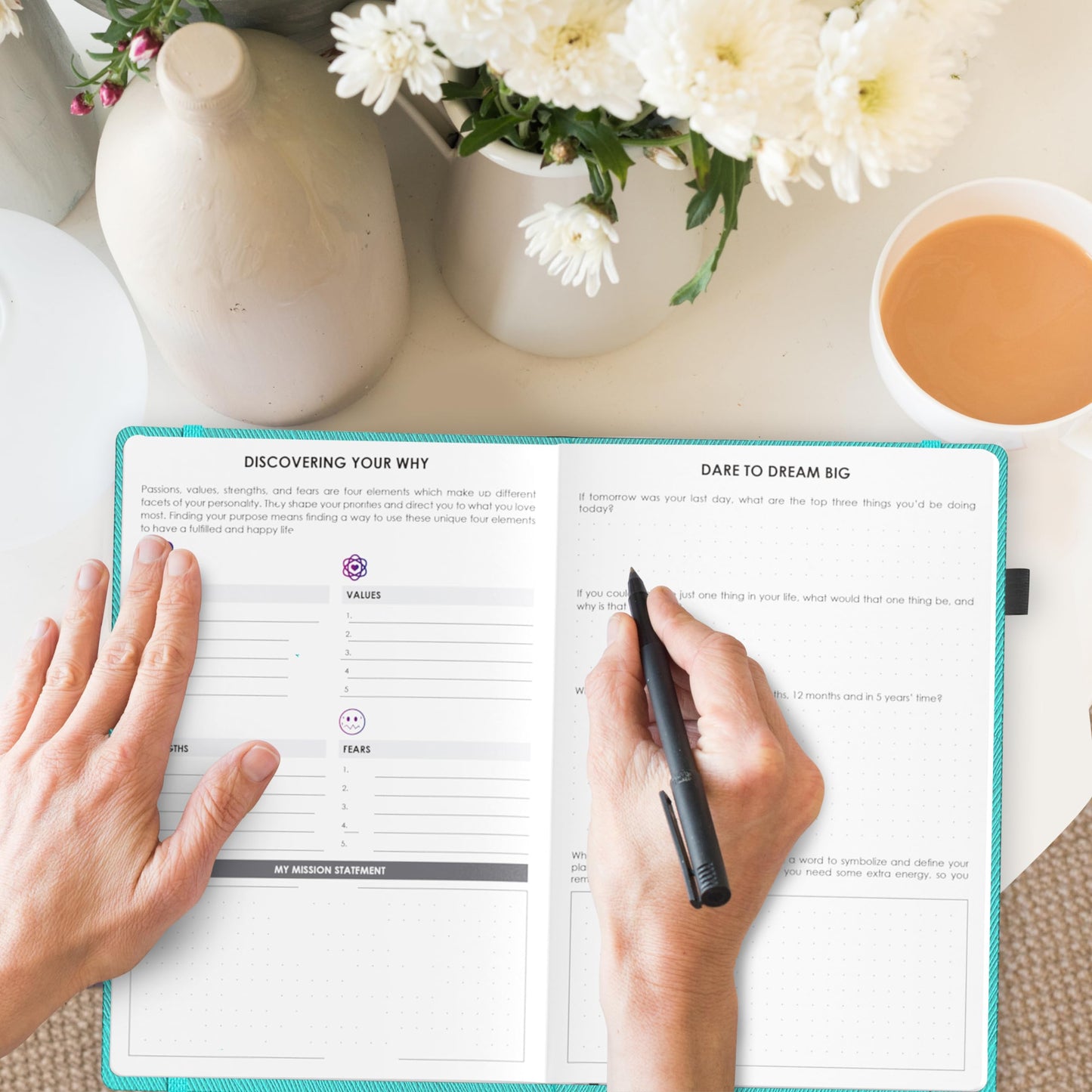 Wordsworth Undated Planner Weekly and Monthly - Dotted Blank Planner - Hardcover, Dateless Weekly Planner, 5.83 × 8.27In - Premium A5 Paper (120GSM) - Monthly, Weekly, Yearly Spread - Bullet Planner