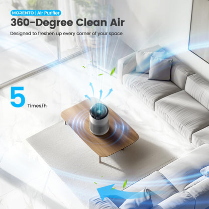 MORENTO Air Purifiers for Home, Air Purifier for Smoke Pet Dander Odors with Fragrance Sponge, Small Air Purifier with Sleep Mode for Bedroom Office, Blue Ambient Light, MR2566, White,1 Pack+3 Modes