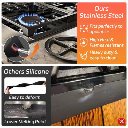 Stainless Steel Stove Gap Covers (2 Pack), Stove Gap Filler, Stove Counter Gap Guards for Kitchen, Range Trim Kit, Easy Clean with Heat Resistant, Adjustable Length 13.8” to 27.6”, Width 0.79"