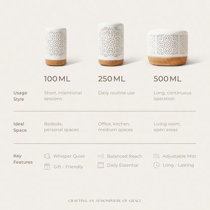 Earnest Living Essential Oil Diffuser White Ceramic Diffuser 100 ml Timers Night Lights and Auto Off Function Home Office Humidifier Aromatherapy Diffusers for Essential Oils