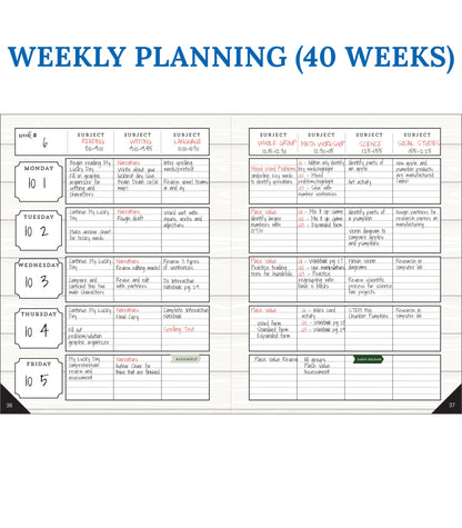 Carson Dellosa Education Modern Farmhouse Teacher Planner 2025-2026,Undated 8" x 11" Lesson Plan Book With Stickers, Class Schedule & Weekly Calendar School Supplies, Homeschool & Classroom Must Haves