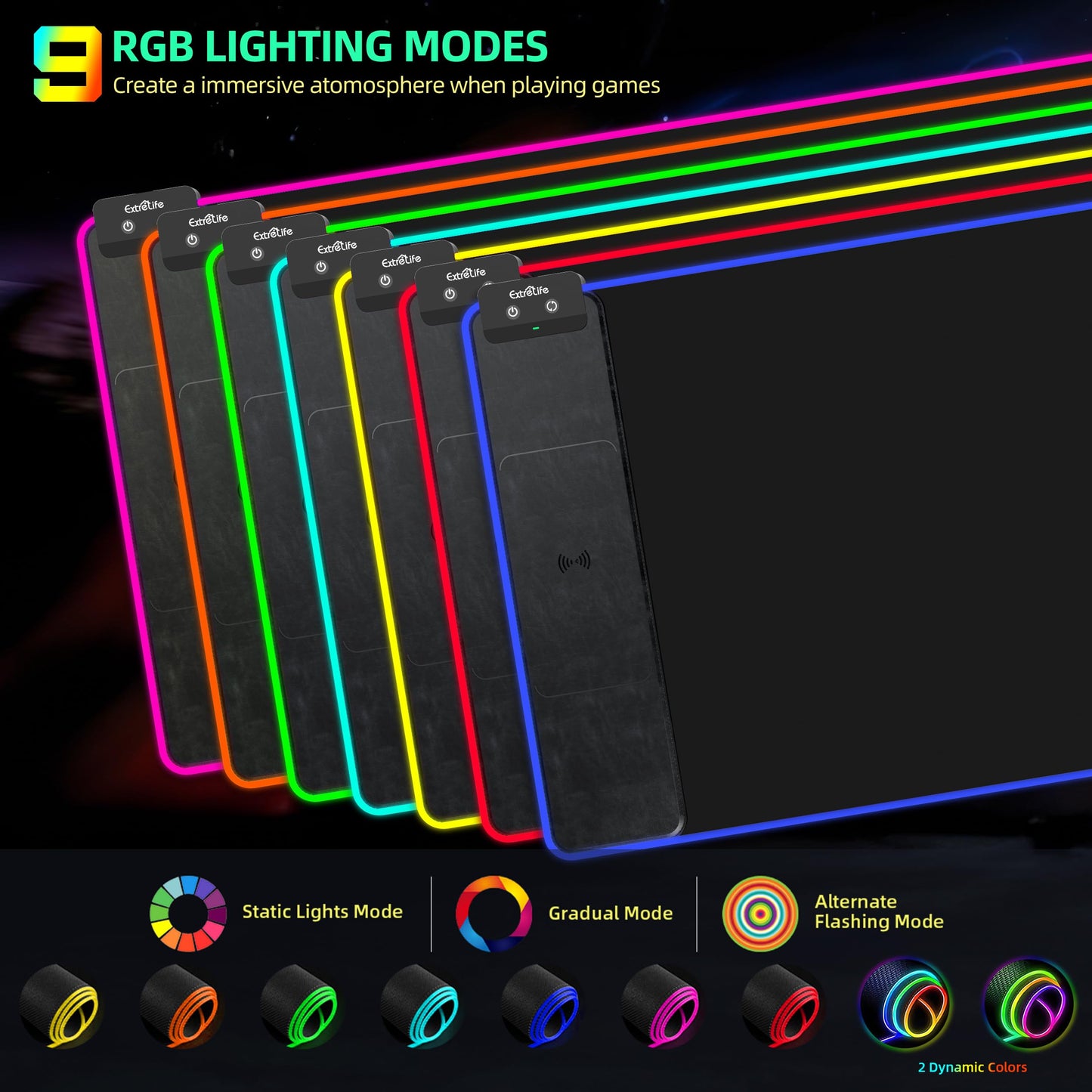 Mouse Pad with Wireless Charging, RGB Gaming Mousepad, Large Desk Mat with Ultra-Smooth Surface, Non-Slip Mouse Mat, Waterproof Computer Keyboard Pad for Gaming, Desk, Office, PC, 800x400x4MM, Black