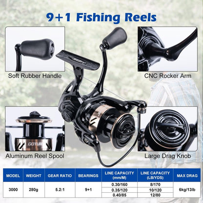 Goture Fishing Rod and Reel Combo - A - 6FT Telescoping Fishing Pole Portable Travel Kit with Carrier Bag for Freshwater Saltwater