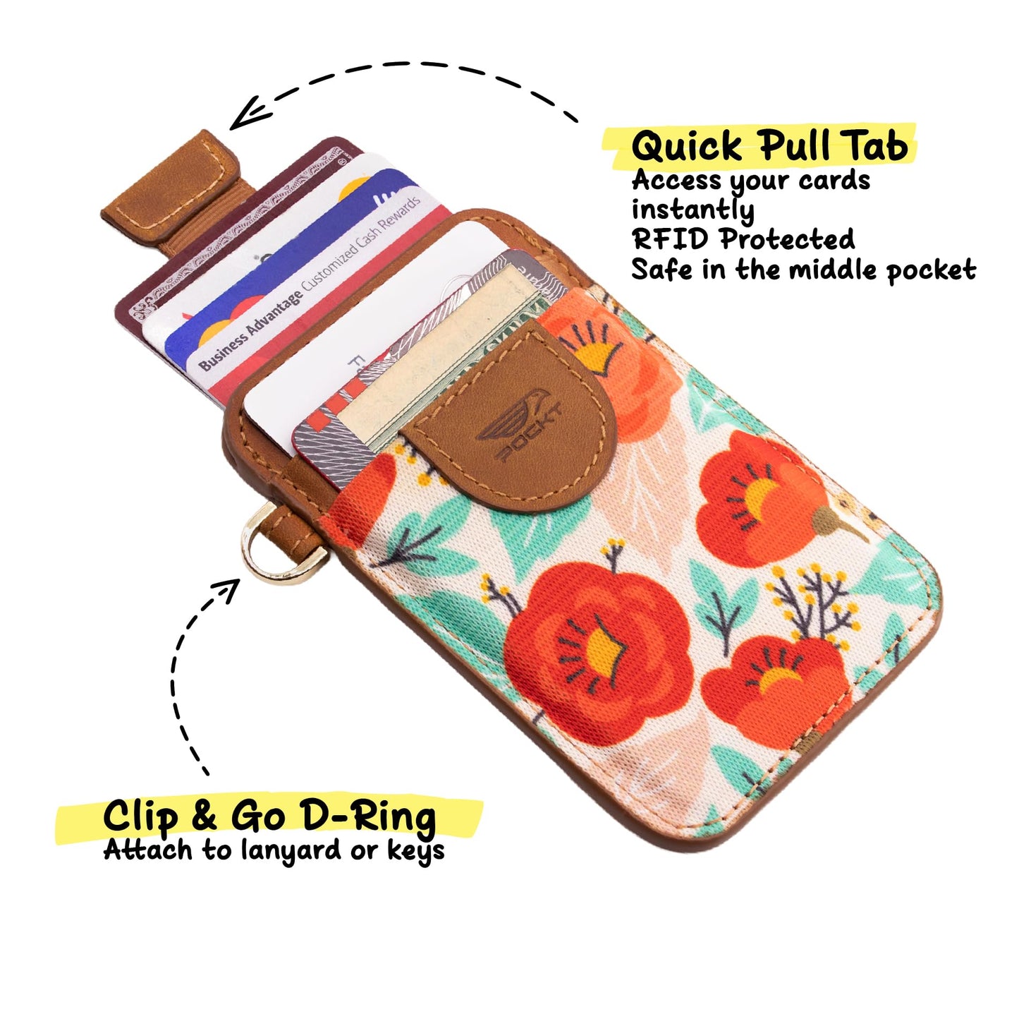 POCKT Slim Wallet for Women - Thin Card Wallets - RFID Wallet Credit Card Holder - Minimalist Keychain Wallets | Poppy