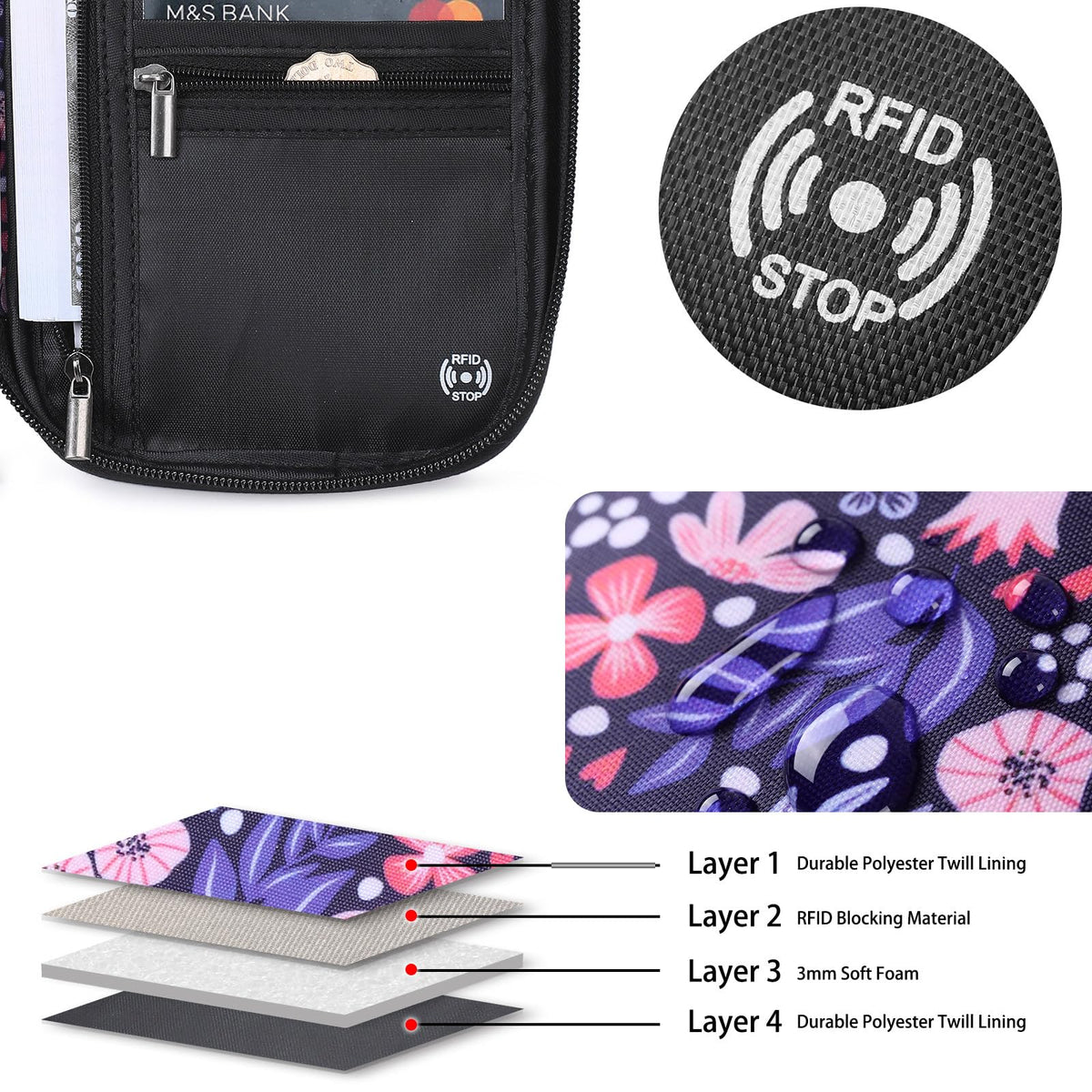 VanFn RFID Travel Passport Wallet, Family Passport Holder, Trip Document Organizer P.Travel Series