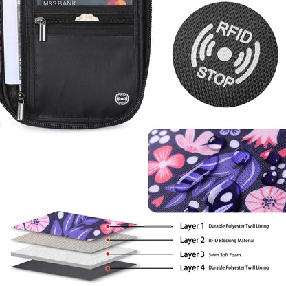 VanFn RFID Travel Passport Wallet, Family Passport Holder, Trip Document Organizer P.Travel Series