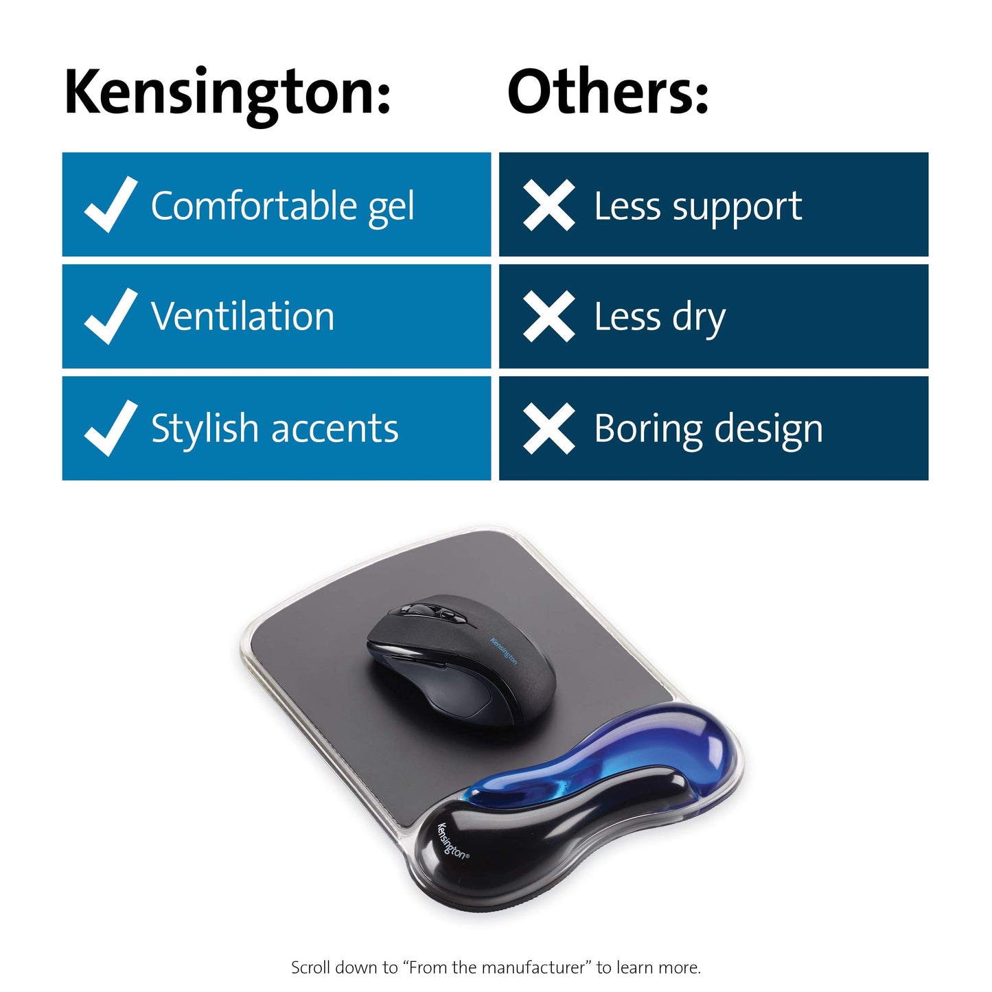 Kensington Duo Gel Mouse Pad with Wrist Rest, Ergonomic Wrist Support for Pain Relief, Comfortable Non-Skid Gel Pad for Computer, Laptop, Office & Home 9.6" x 7.6", Blue K62401AM