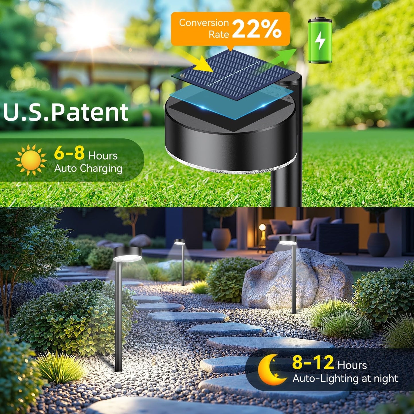Ahaorigin 8 Pack Solar Pathway Lights Outdoor, 12 Brighter LEDs Solar Lights Outdoor Waterproof, Up to 12 Hrs Modern Path Light for Yard Garden Walkway Driveway Lawn, Cool White
