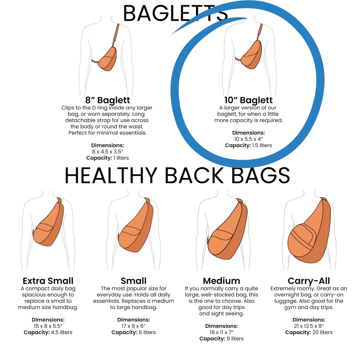 AmeriBag 10" Healthy Back Bag Nylon Ergonomic Crossbody Sling Baglett for Everyday Use, Travel & Walking Comfort (Amethyst)