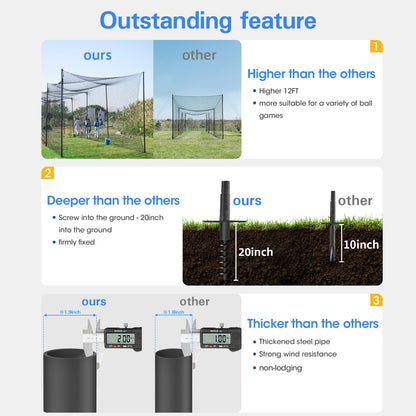 55 FT Baseball Batting Cage, Baseball Nets for Batting Cage，Baseball and Softball Batting Cage Nets for Pitching Training, Outdoor Backyard Batting Cage with Frame
