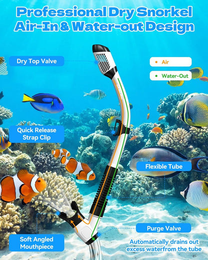 Aegend Snorkel Diving Mask for Adult Men Women – Diving Goggles Anti-Fog Tempered Glass Lens | for Adult Snorkeling, Swimming & Diving Gear (Black & White-2 Pack)
