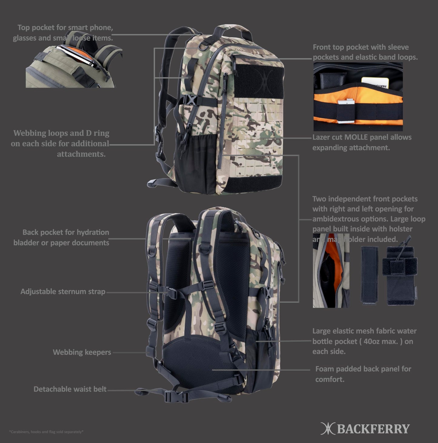 BACKFERRY Urban Tactical Backpack Laser-Cut MOLLE Daypack Commuter Bag for EDC,Travel,Work,Hiking for Men Women