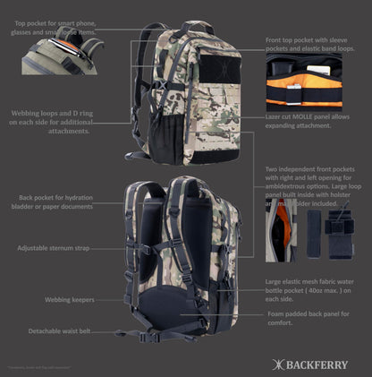 BACKFERRY Urban Tactical Backpack Laser-Cut MOLLE Daypack Commuter Bag for EDC,Travel,Work,Hiking for Men Women