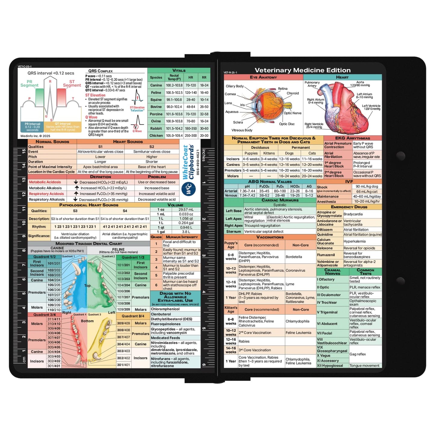 Whitecoat Clipboard® - Blackout Veterinary Medicine Edition