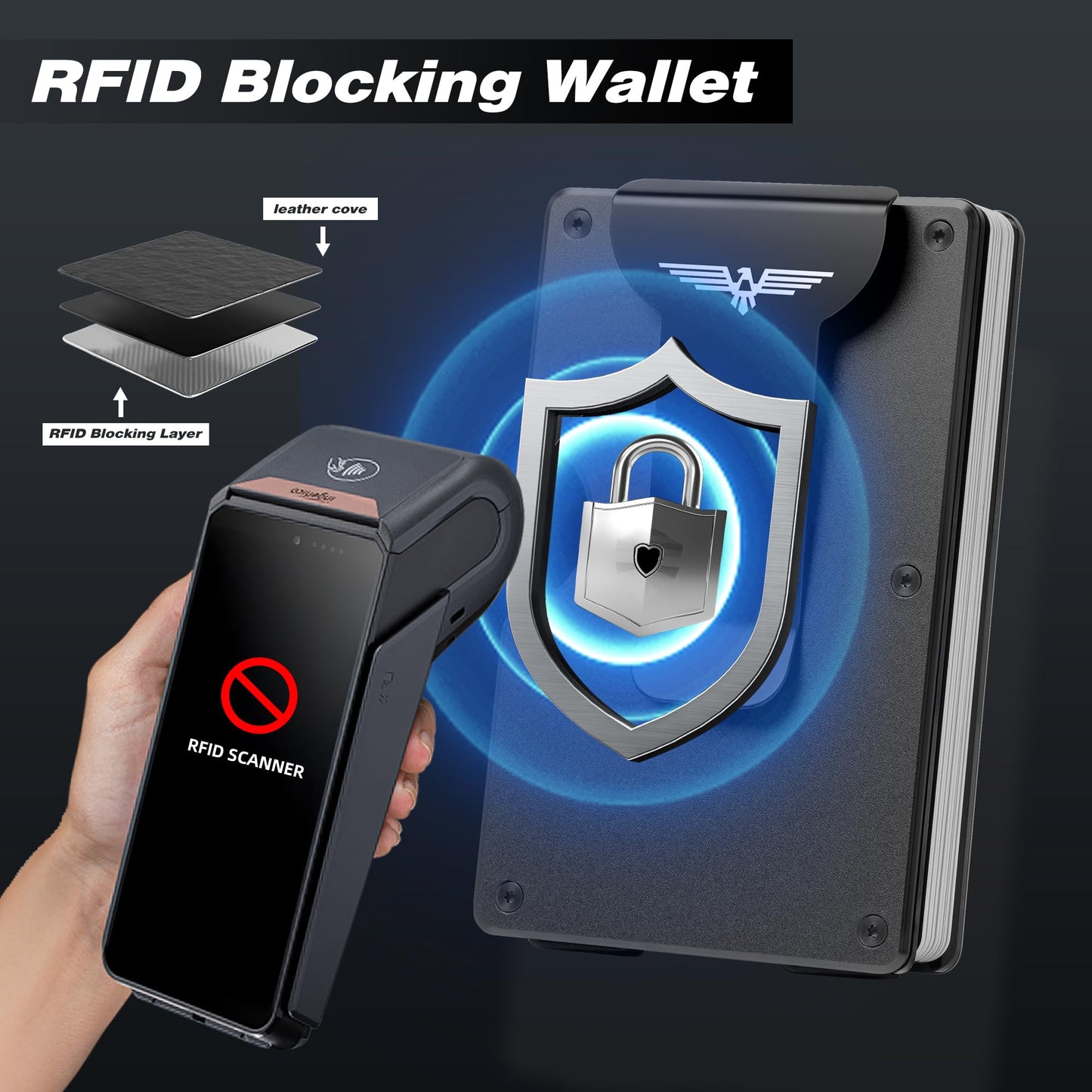 Lenvoten Upgraded Hinged Minimalist Wallet for Men | Slim Metal RFID Blocking Wallet | Credit Card Holder & Money Clip Holds 20 Cards | Premium Scratch-Resistant Finish | Ideal Gift for Men