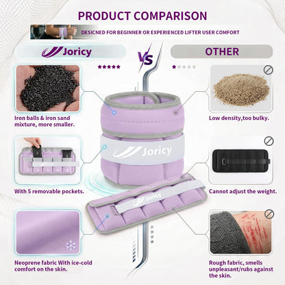 Adjustable Ankle Weights for Women Men 1-6 LBS 1 Pair Wrist Leg Arm Weights with Removable Weight, Strength Training Weight for Jogging, Walking, Running, Fitness, Gym Workout, Purple
