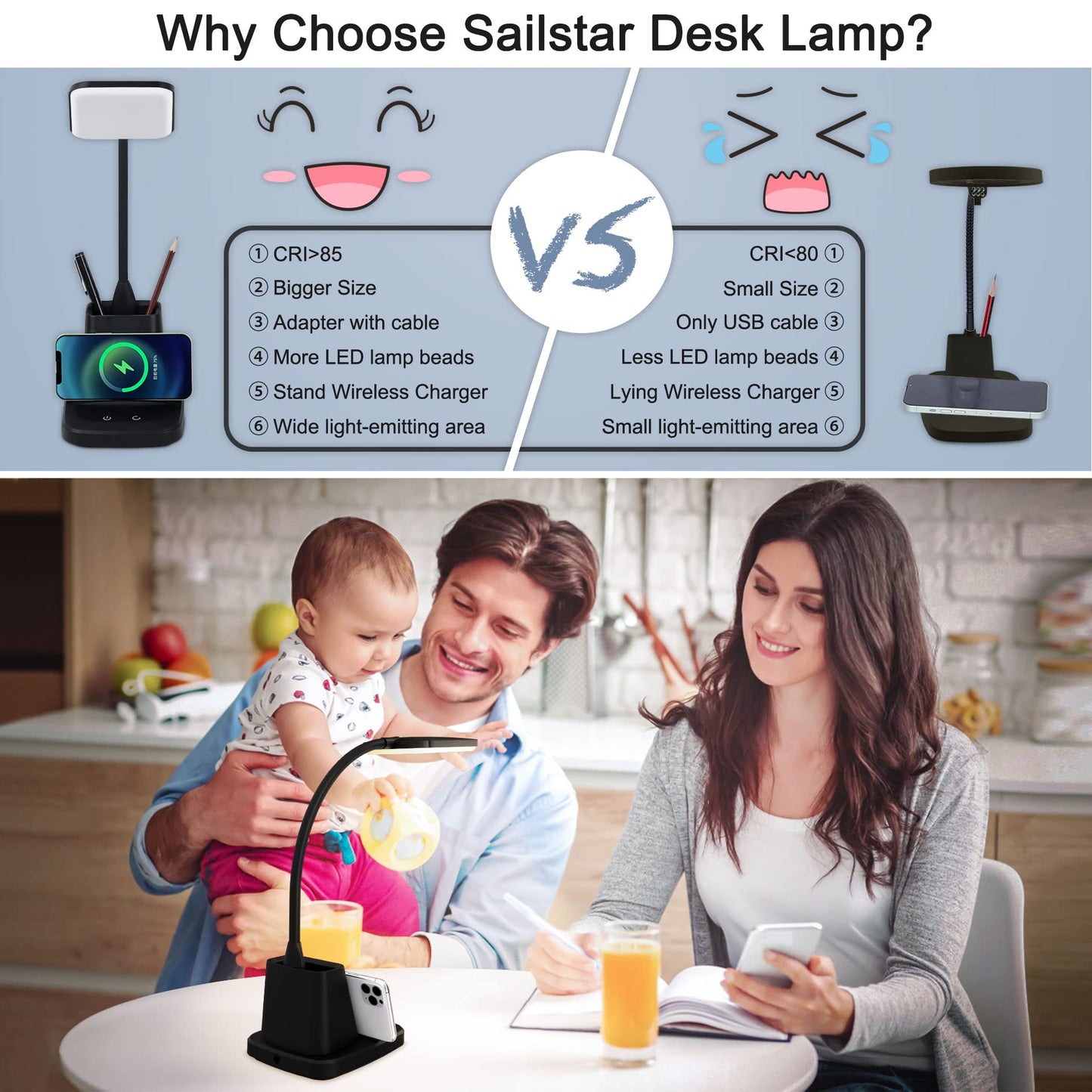 Sailstar Desk Lamp, LED Desk Lamps for Home Office, Wireless Charger Small Desk Lamp with Pen Holder, 3 Color Modes, Dimmable, CRI 85, 800LM, Study Lamps for College Dorm Room, Adapter Included, Black