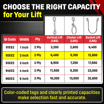 DD Sling (USA Made). 2" wide X (4' to 20' lengths) in Listing! 2 Ply Twisted Eye, Nylon Lifting Slings, Eye & Eye, Heavy Duty (900 webbing), 6,400 lbs Vertical, 5,100 Choker, 12,800 Basket Load Capacity (2inX6ft)