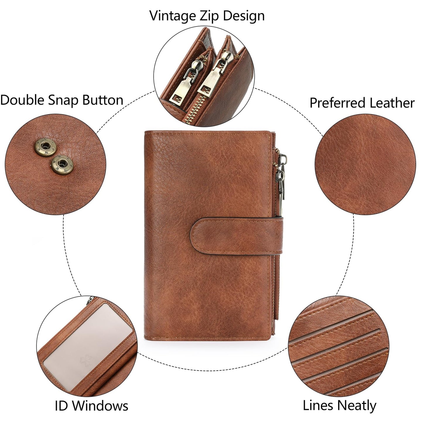 GOIACII Womens Wallets RFID Blocking Leather Trifold Clutch Wallet Credit Card Holder Ladies Purse 3 ID Windows Brown