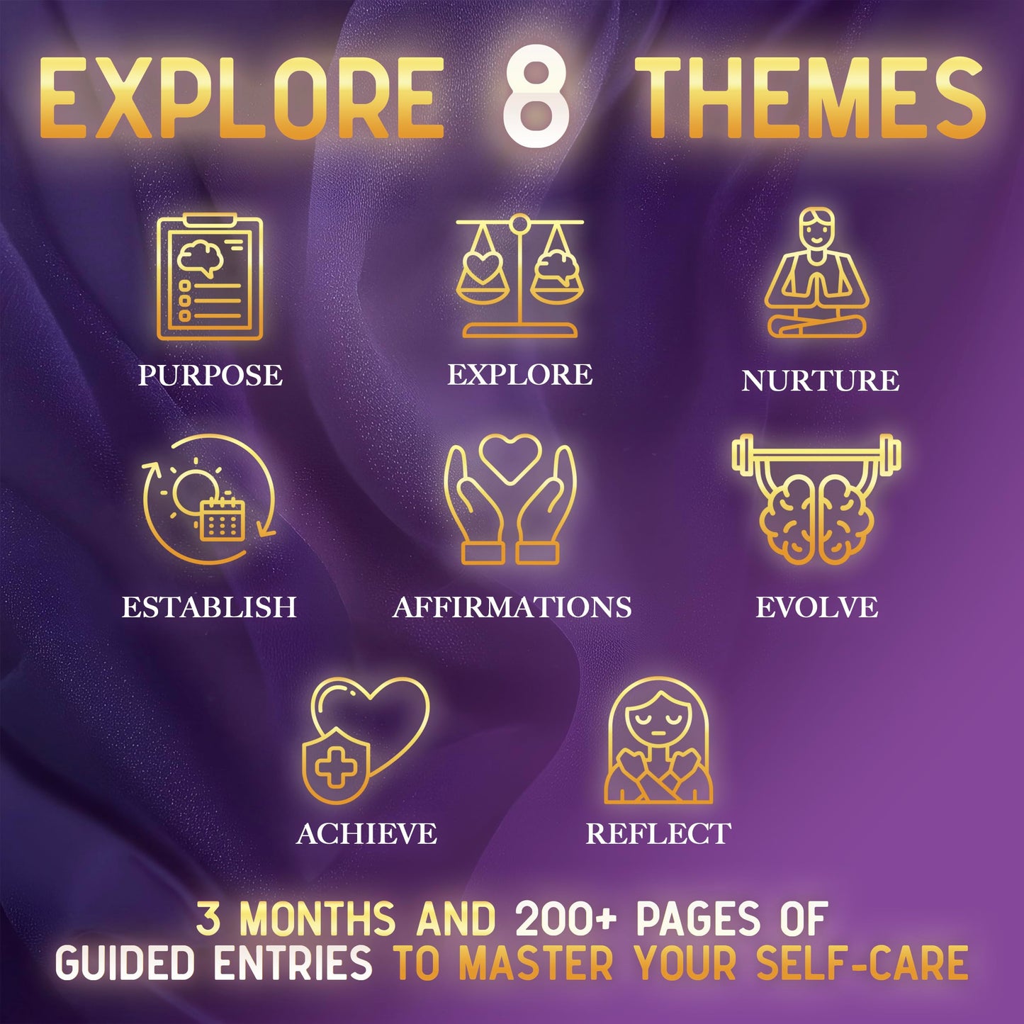 Planners with Purpose Self-Care Planner - Daily Wellness Journal with Guided Prompts, Gratitude, and Reflection - Mental Health Journal for Mindfulness, Positivity & Goal Setting Notebook for Women & Men A5 (Purple)