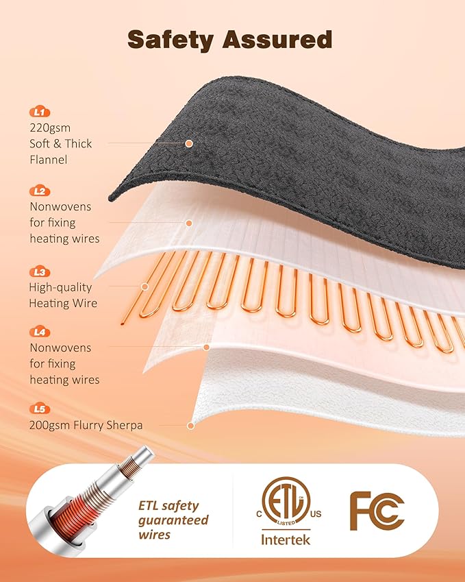 Wearable Heated Blanket - Cozy Gift for Women, Mom, Men| Reversible Flannel & Sherpa Electric Wrap with Pockets & Hood, 6 Heat Levels, 1-4H Timer, ETL Safe, Machine Wash, 50"x70" Grey