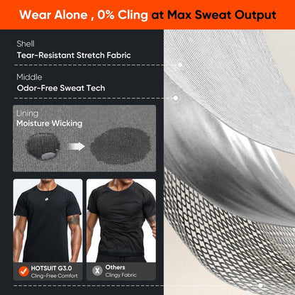HOTSUIT Sauna Shirt for Men Weight Loss Heat Trapping Vest Workout Sweat Suits Fat burning Tops for Gym Exercise Boxing Black XL