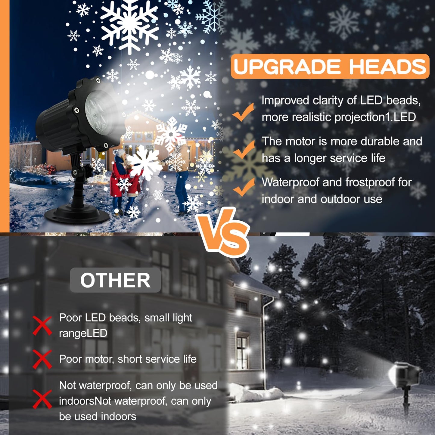 Christmas Snowflake Projector Lights Outdoor- IP65 Waterproof LED Snowfall Spotlight for Halloween &Xmas Projector Holiday Party, Home Decor Garden, Black