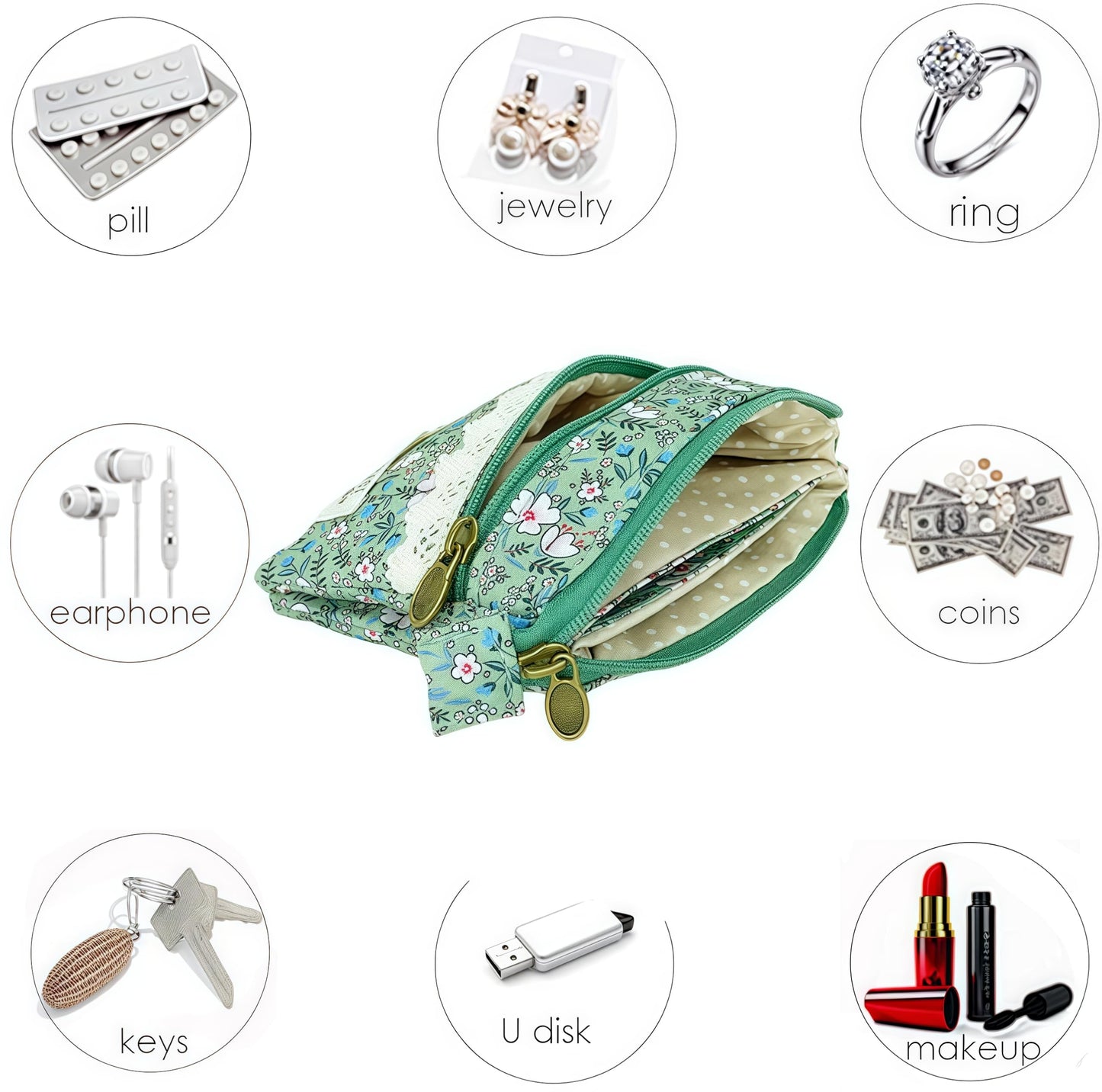 GUXL Women Small Zipper Coin Purse, Handmade Fabric Flower Embroidered Change Pouch, Cotton Double Zipper Wallet