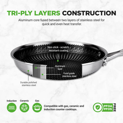 NutriChef 12" Stainless Steel Frying Pan - Triply Hybrid Skillet w/DAKIN Etching Non-Stick Coating, Scratch-resistant Raised-up Honeycomb Fire Textured Pattern, NC3PL12
