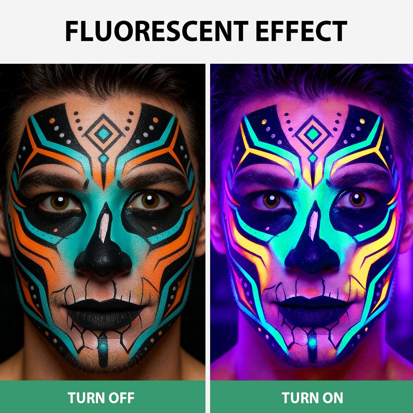 12W LED Black Light Outdoor UV Spotlight, IP65 Waterproof Blacklight Spot Lights, 385-400nm, Plug-in Landscape Lighting with US Plug for Glow Party Body Paint Fluorescent Poster Neon Decor (2 Pack)