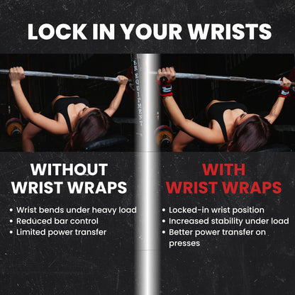 Iron Rebel Outlaw Wrist Wraps (Pair) - Stiff Heavy Duty Wrist Support for Weightlifting, Powerlifting & Bodybuilding - Professional Gym Wrist Brace for Men & Women - Bench Press & Strength Training
