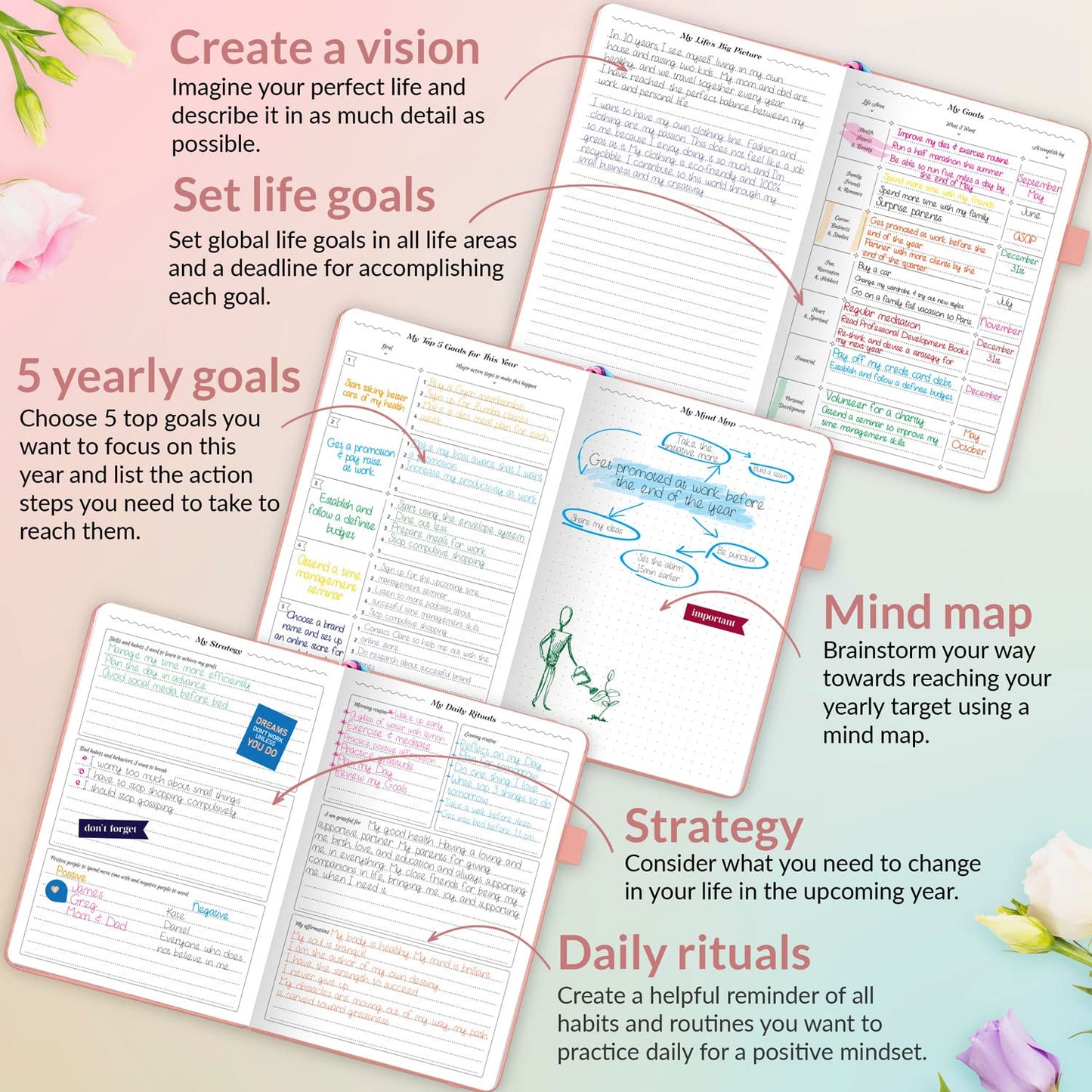 GoGirl Planner and Organizer for Women – A5 Size Weekly Planner, Goals Journal & Agenda to Improve Time Management, Productivity & Live Happier. Undated – Start Anytime, Lasts 1 Year – Peach Pink
