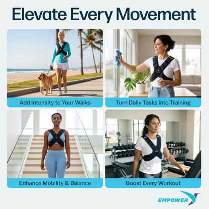 Empower Weighted Walking Vest for Women - 8lbs, Breathable Weighted Vest for Women with Reflective Strips, Home & Outdoor Training, Running Weight Loss Workout, Bone Density