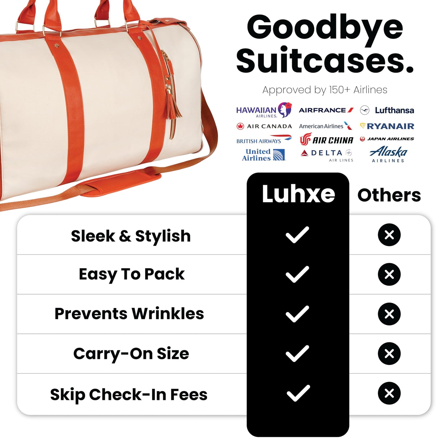 Luhxe Travel Convertible Carry On Garment Roller Bag 2.0 with Shoe Pouch & Detachable Shoulder Strap – Improved Zipper and reinforced straps - Snow