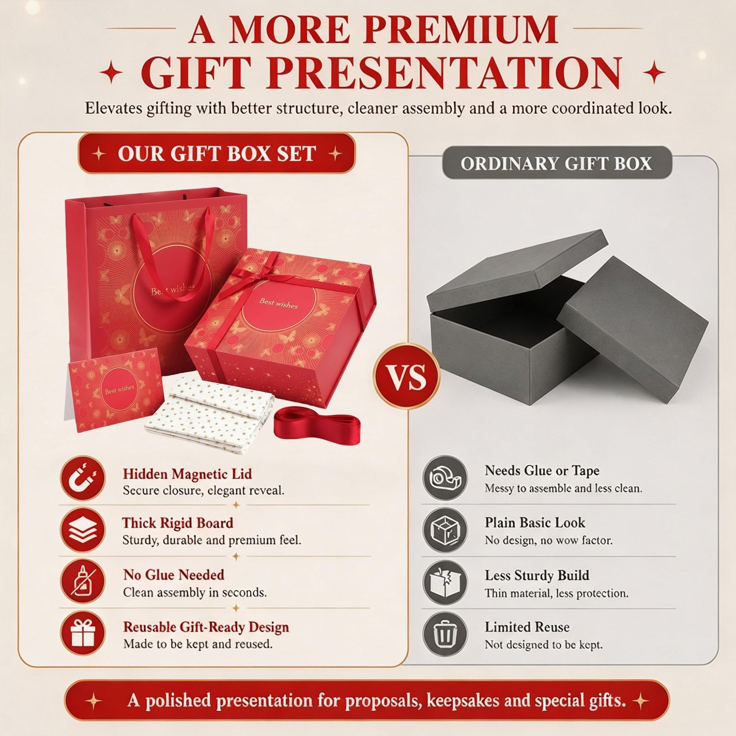 Amalee Gift Box with Lid 12x12x4 Inches, Large Red Magnetic Box Set with Gift Bag, Card, Ribbon & Tissue Paper, No Glue Needed Packaging for Bridesmaid Proposal, Wedding, Birthday Party