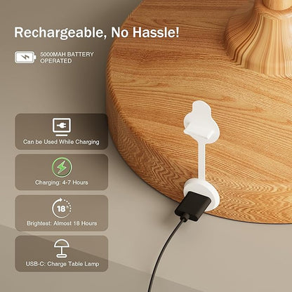Table Lamp Cordless Lamp,Outdoor Waterproof Shower Lamp,5000mAh Rechargeble Battery Operated Lamps Dimmable Touch Desk Lamps,LED Night Light for Bathroom Patio Camping Restaurant Home