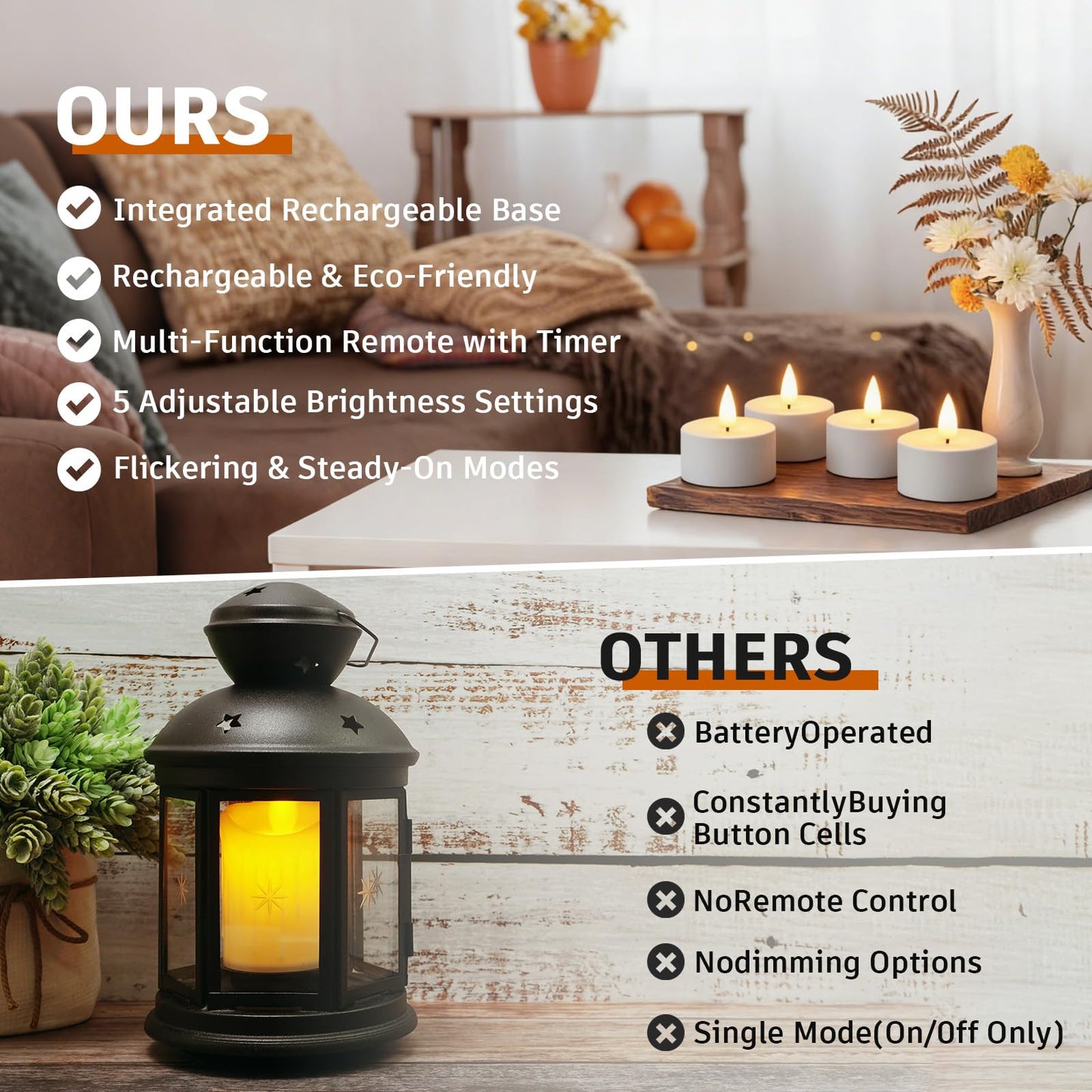 12Pack Rechargeable Tea Lights with Charging Base, Remote & Timer Flameless Tealight, LED Flickering Battery Operated Candles for Christmas, Halloween, Weddings & Table Centerpieces (1.46" x 1.99")