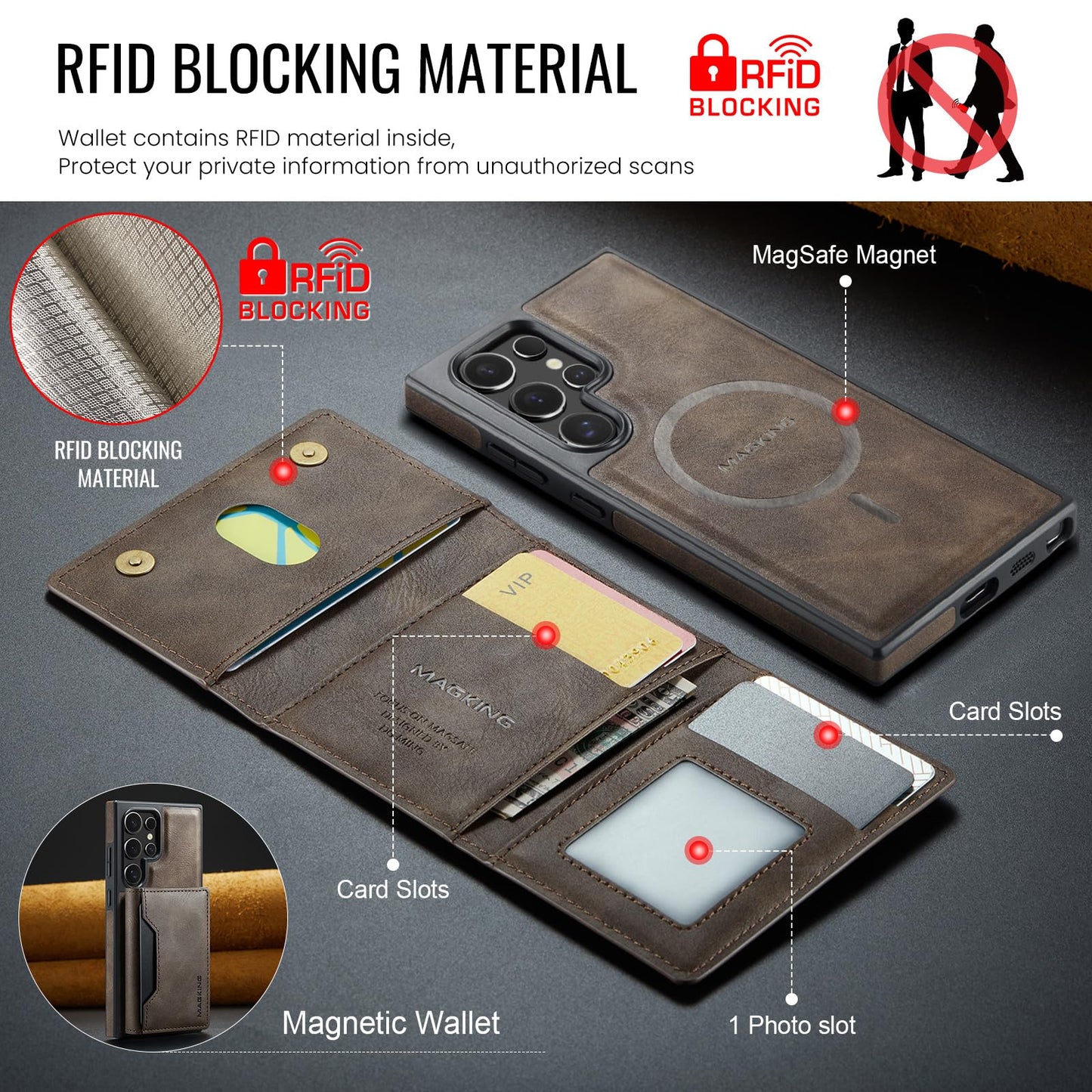 SZHAIYU K2 2 in 1 Detachable Magnetic Phone Cases Compatible with Samsun Galaxy S24 Ultra Case with Card Holder RFID Blocking, Compatible with Magsafe Wallet, Leather 6.8'' (S24 Ultra,Coffee)