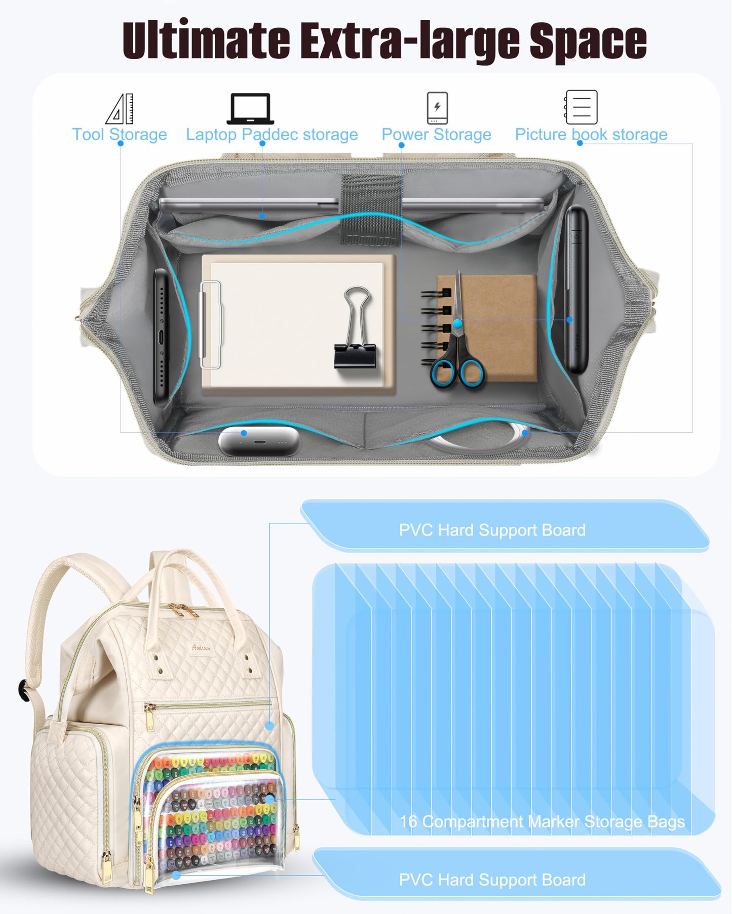 Awlcaw Marker Organizer Case Bag, Large Markers Storage Backpack with USB Port for Artists, Illustrators, Creatives, Pen Travel Holder Case Bag for Art Creativity Craft Supply, Beige