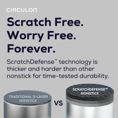 Circulon A1 Series with ScratchDefense Technology Nonstick Induction Sauté Pan with Helper Handle and Lid, 5 Quart, Graphite
