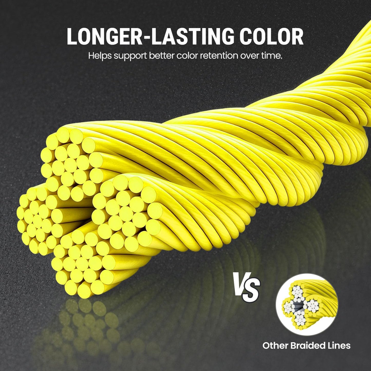 Piscifun Onyx Braided Fishing Line Advanced Superline 500Yd Braid Lines 6lb Yellow