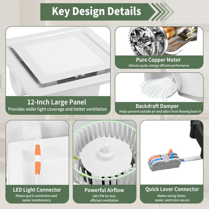 Orvexa Bathroom Exhaust Fan with Light, 140 CFM 1.0 Sone Quiet Bathroom Fan with Light, 12" x 12" Panel, 10" x 10" Ceiling Opening, 4" Duct, 6500K 1200LM LED, Independent Fan & Light Controls